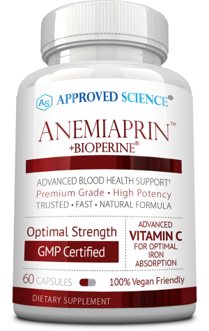 Bottle of Anemiaprin™