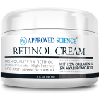 Retinol Cream – 1% with Collagen & Hyaluronic Acid