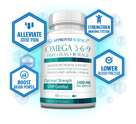 Omega 3-6-9 fish, flax, borage supplement highlighting lower blood pressure, joint pain relief, immunity, and brain power.
