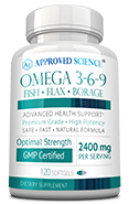 White bottle labeled Omega 3-6-9 fish flax borage.