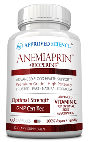 Anemiaprin bottle with vitamin C for optimal iron absorption to support hemoglobin and reduce anemia.