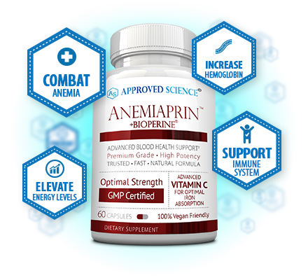 Anemiaprin iron supplement bottle promoting anemia relief, increased hemoglobin, energy, and immune support benefits.