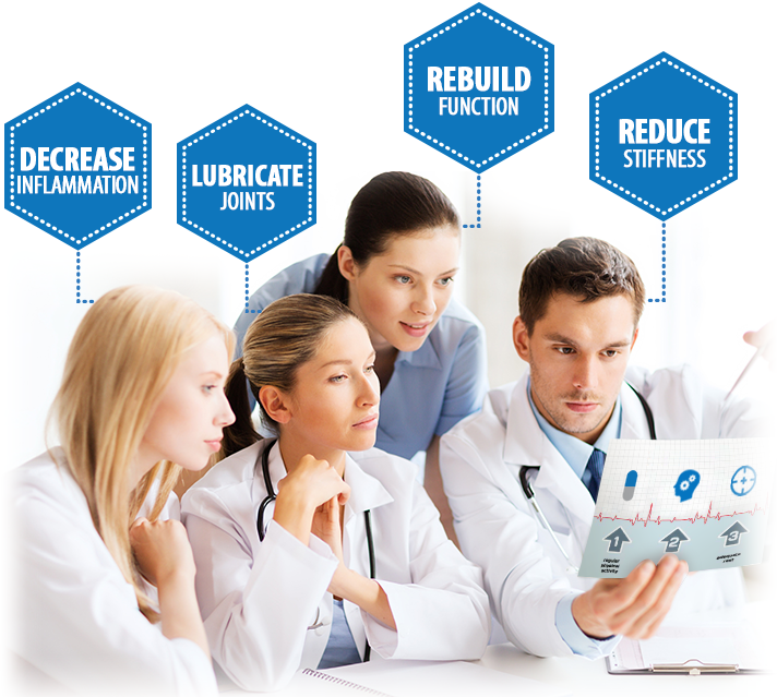 Doctors reviewing joint pain support data with benefits of decreasing inflammation, lubricating joints, rebuilding function, reducing stiffness.